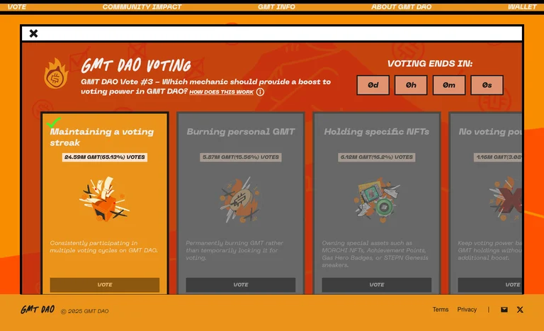 GMT DAO公式サイトの投票画面。GMT DAO Vote #3の設問と、投票の選択肢のカードが並ぶ