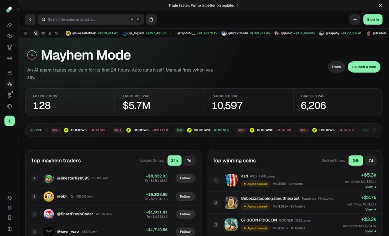 Pump.funのMayhem Modeページ。「An AI agent trades your coin for its first 24 hours.」の説明と、ACTIVE COINS 128・AGENT VOL 24H $5.7M・LAUNCHED 24H 10,597・TRADERS 24H 6,206の数値カード