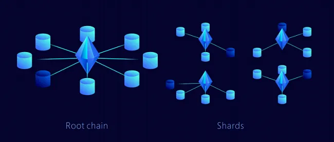 QuarkChain マイニング