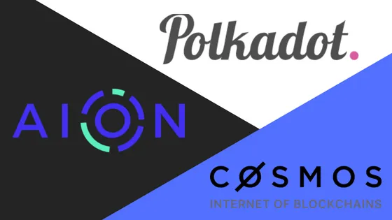 AION COSMOS Polkadot