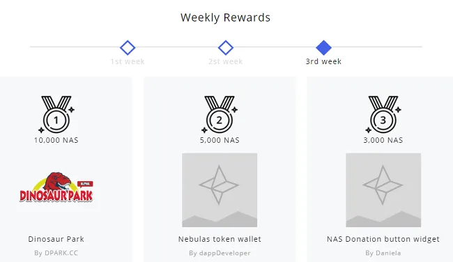Nebulas Incentive
