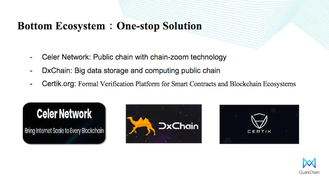 QuarkChain　ミートアップ　レポート