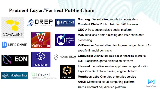 QuarkChain　ミートアップ　レポート