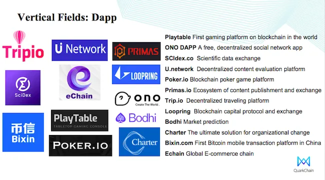 QuarkChain　ミートアップ　レポート