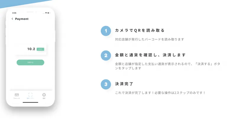 個人的に感じる仮想通貨決済CanPaymentの課題