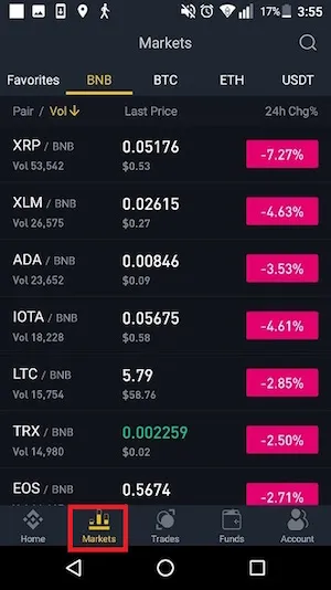 Binance　アプリ　チャート