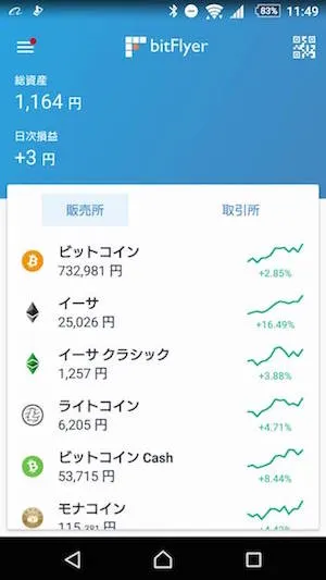 bitFlyer アプリ 販売所