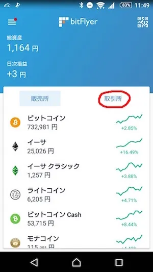 bitFlyer アプリ ビットコイン 買い方