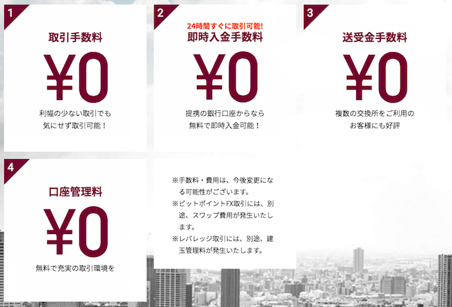 Bitpoint ビットポイント の特徴 評判は メリット デメリットまとめ Crypto Times
