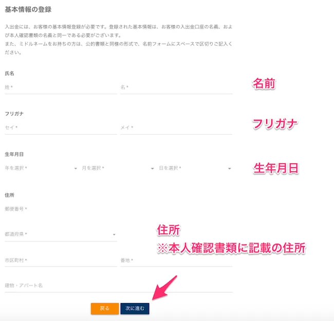 BitTrade　個人情報
