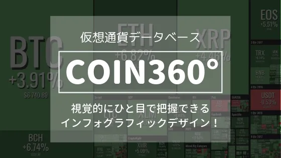 「COIN360°」あらゆる情報をひと目で把握できる仮想通貨データベース