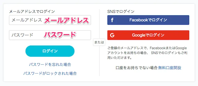 GMOコイン ログイン