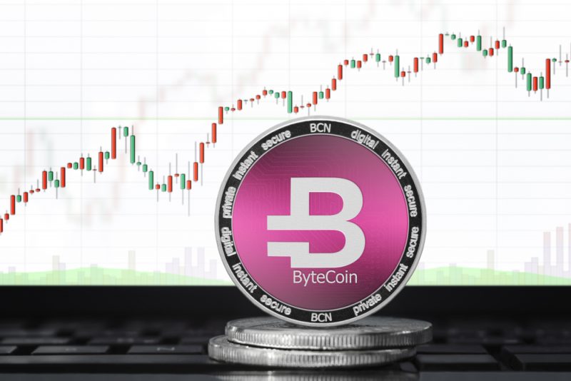 Binanceが4通貨を上場廃止！Bytecoin / BCNは、22%の下落を記録