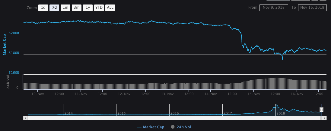 xrp マーケット キャップ