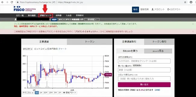 フィスコ仮想通貨取引所 チャート 使い方