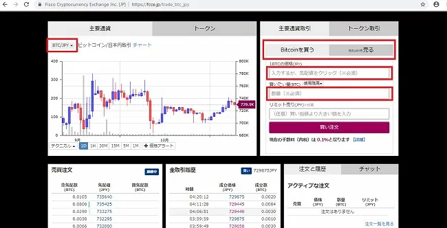 フィスコ仮想通貨取引所 取引