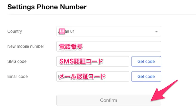 OKEx　SMS認証