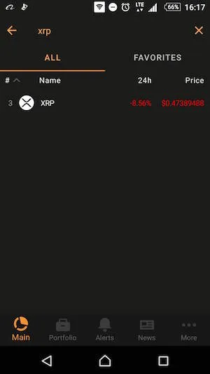 Coin Statsの時価総額の確認方法