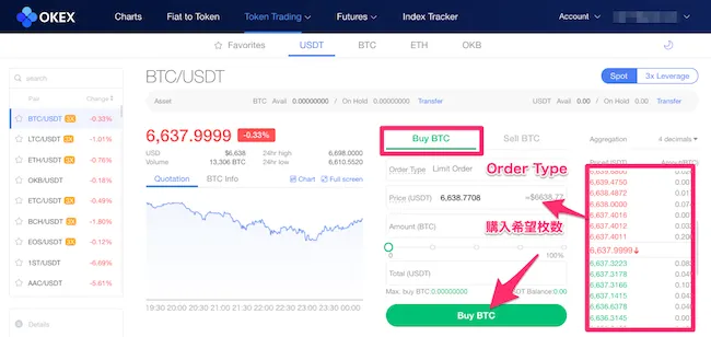 OKEx　買い方