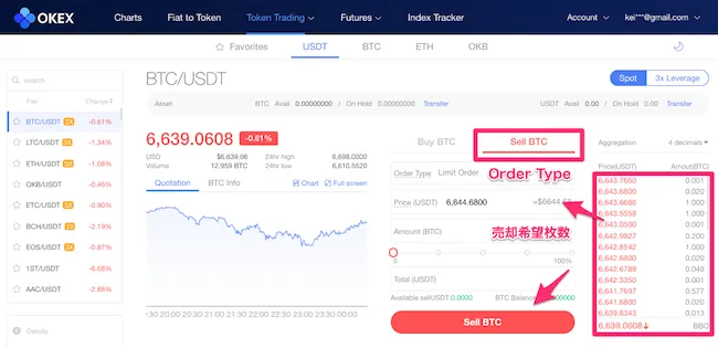 OKEx　取引