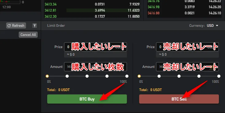BitForexでの売り方・買い方