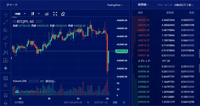 Liquid by Quoine