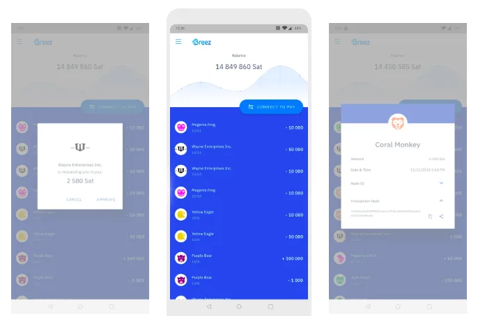 リクルートがライトニングネットワーク対応のウォレット「Breez」に出資