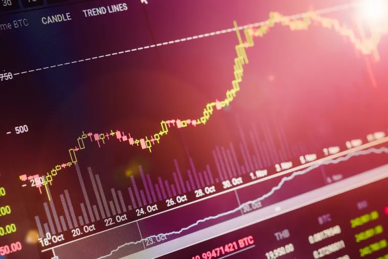 ビットコインの価格とOI(未決済建玉)の関連性から考える $BTC の動き