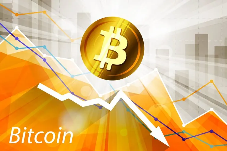 2段階下落を起こしたビットコイン、下落前には前兆が見られたか