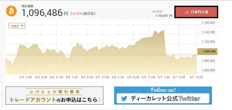 DeCurret 入金