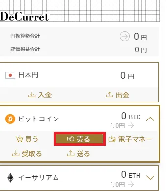 DeCurret 売り方