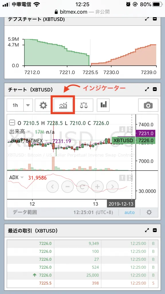 BitMEX スマホ アプリ
