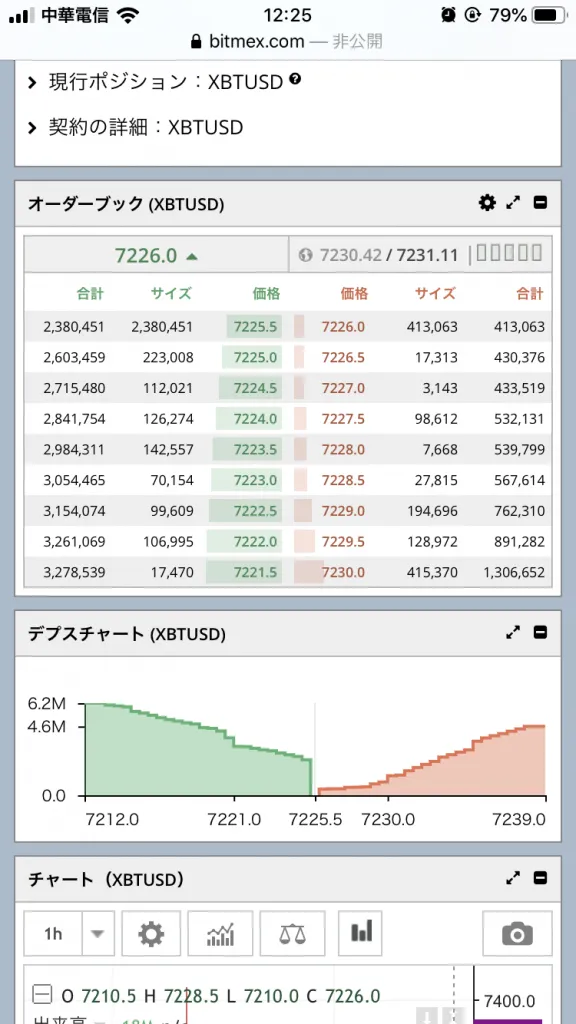 BitMEX スマホ アプリ