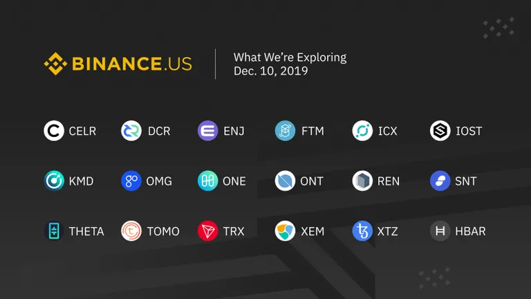 Binance.USが上場検討中の銘柄18種を発表