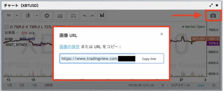BitMEX　チャート