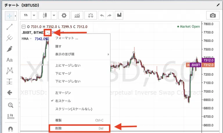 BitMEX　チャート