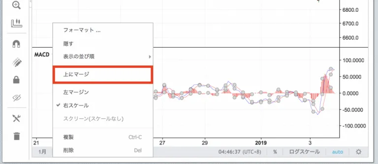 BitMEX　チャート