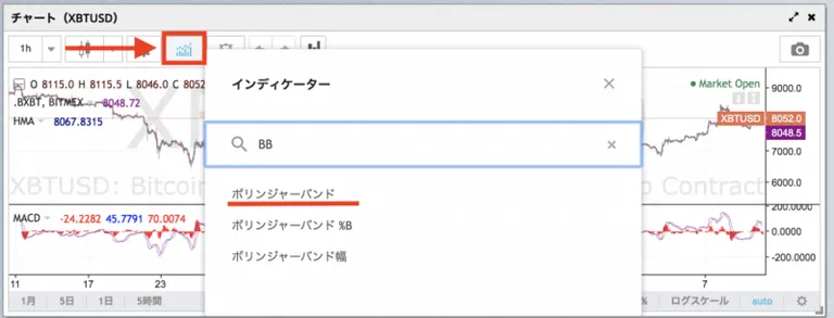 BitMEX スキャルピング