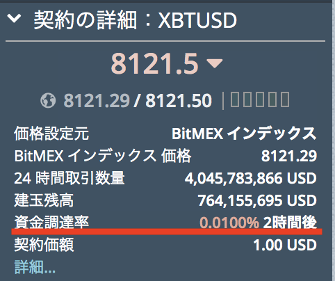 BitMEX スキャルピング