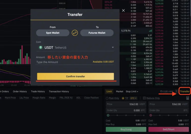 Binance レバレッジ