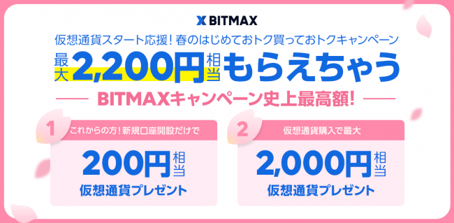LINEの取引所BITMAXが最大2,200円の $XRP がもらえるキャンペーンを開催