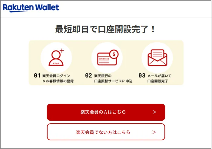 楽天ウォレット