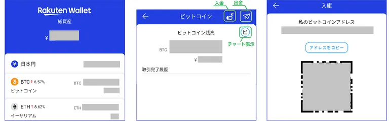 楽天ウォレット　使い方