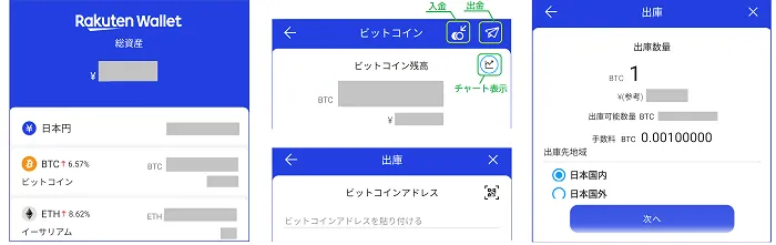 楽天ウォレット　使い方