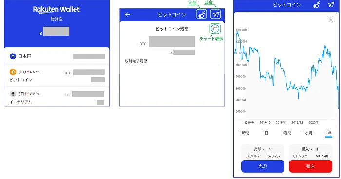 楽天ウォレット　登録