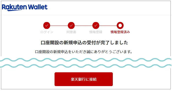 楽天ウォレット　登録