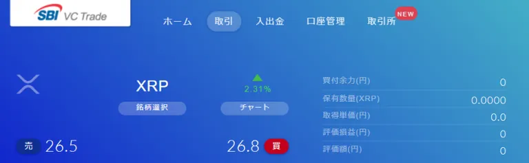 SBI VC 本人確認