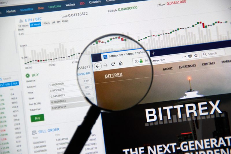 Bittrexが新機能を実装追加、全世界でクレジットカード支払いにも対応
