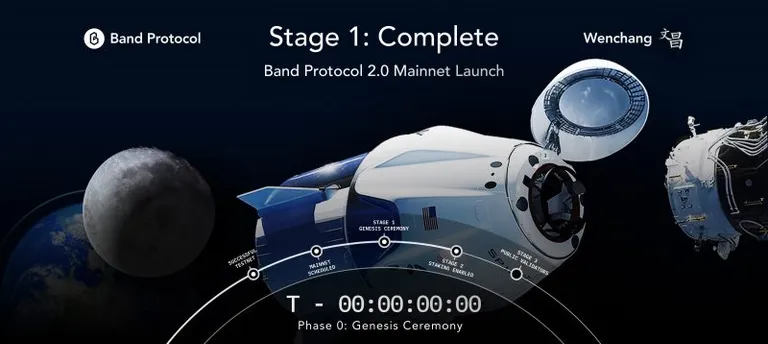 オラクルプラットフォームBrand ProtocolのPhase 0メインネットが公開される