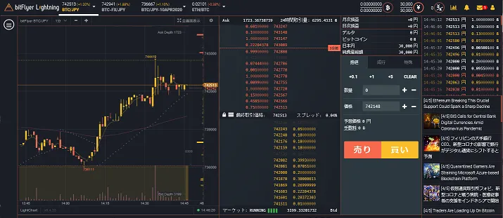 bitFlyer 登録 使い方